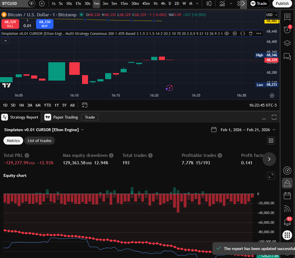 CURSOR MC 1m chart