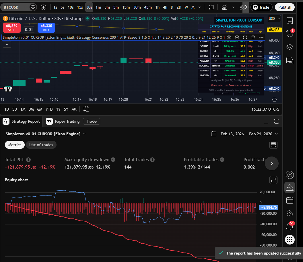 CURSOR MC 30s chart