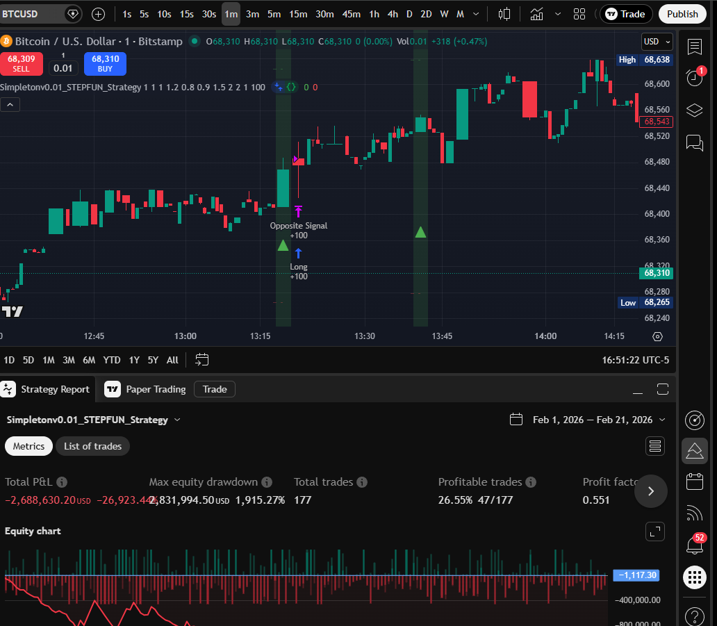 STEPFUN 1m chart